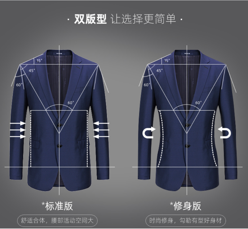 衬衫定制行业的最新趋势与机遇